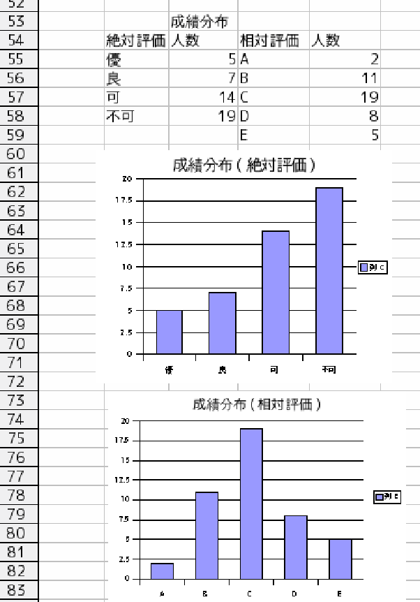 \epsfbox{fig11-3.eps}