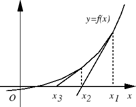 \epsfbox{newton.eps}