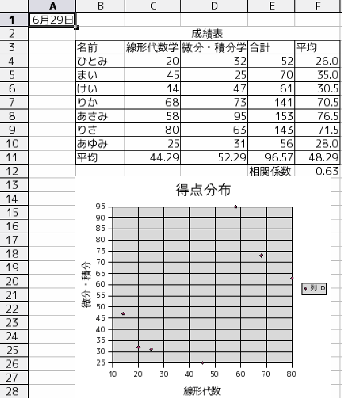 \epsfbox{fig3.eps}