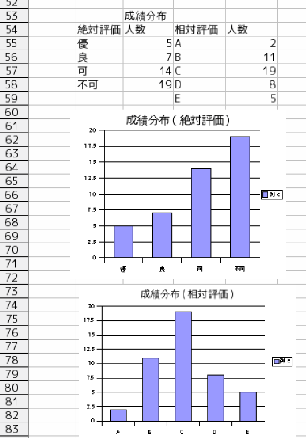 \epsfbox{fig10-3.eps}