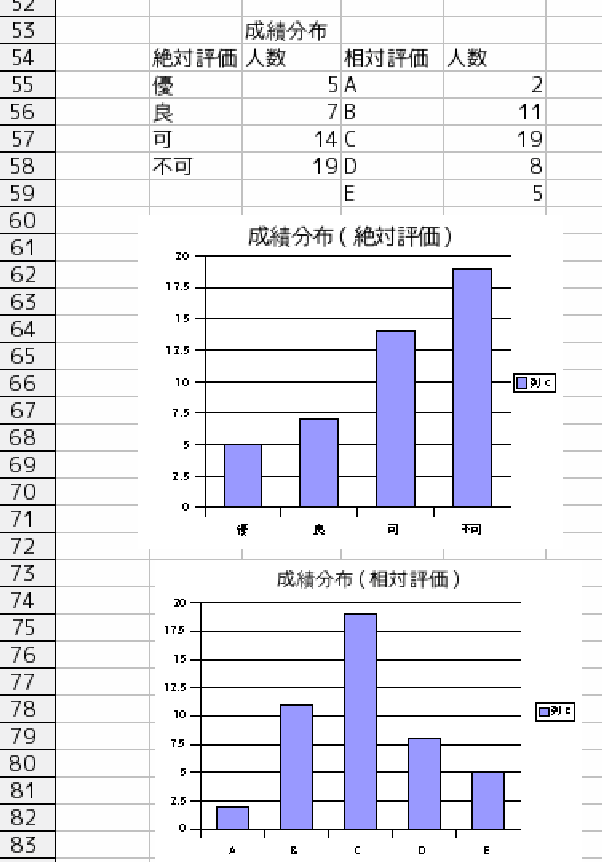 \epsfbox{fig11-3.eps}