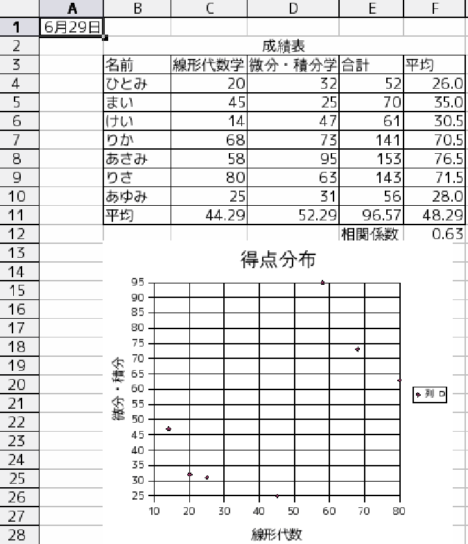 \epsfbox{fig3.eps}