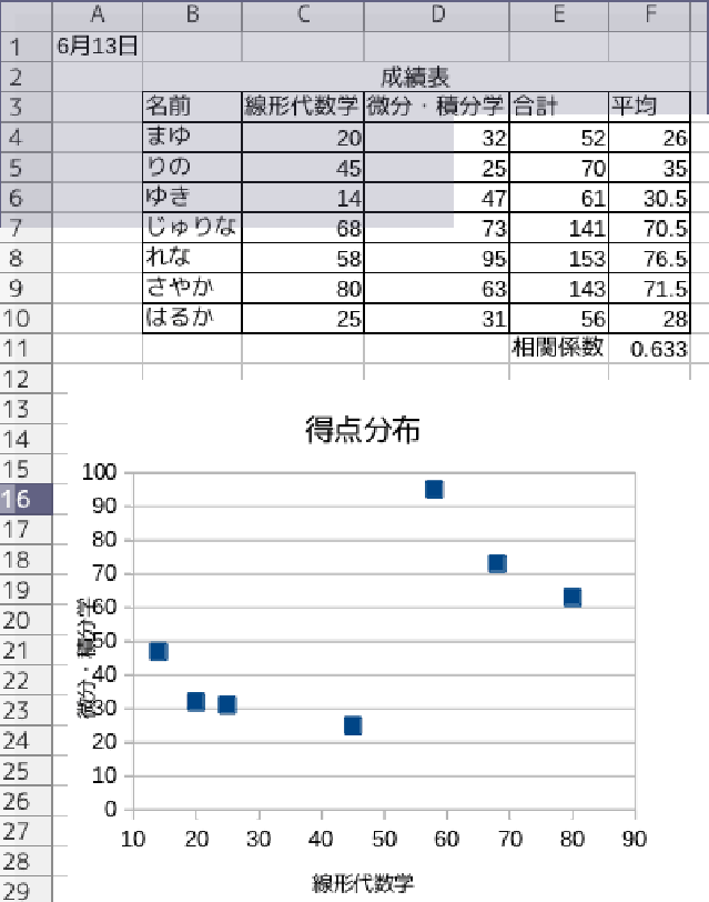 \epsfbox{fig3.eps}