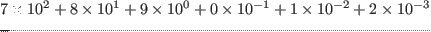 $ 1\times 2^2 + 0\times 2^1 + 1\times 2^0 + 0\times 2^{-1}
+1\times 2^{-2} + 1\times 2^{-3}$
