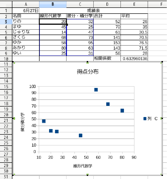 \epsfbox{fig10-3.eps}