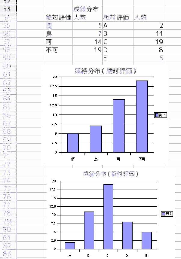 \epsfbox{fig11-3.eps}