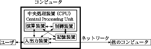 Image figure