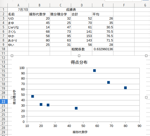 Image fig12-3