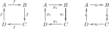      f
 A|-----B|      A -g1--B|     A|--h--B|
f |      |f     |g1   g1 |
                   g          h|      h
 D --f--C       D --1--C      D --h--C
 